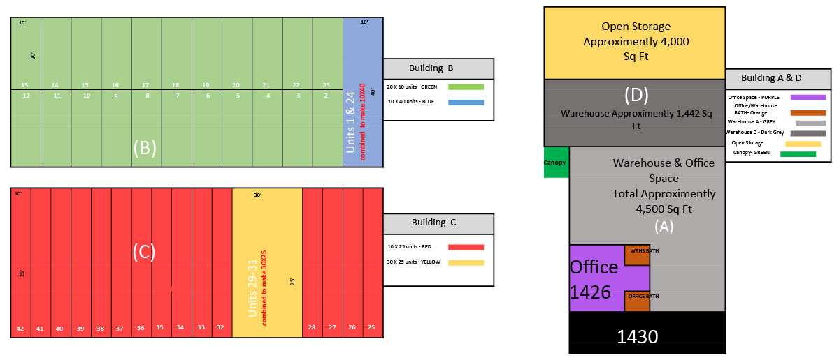 Facility Layout